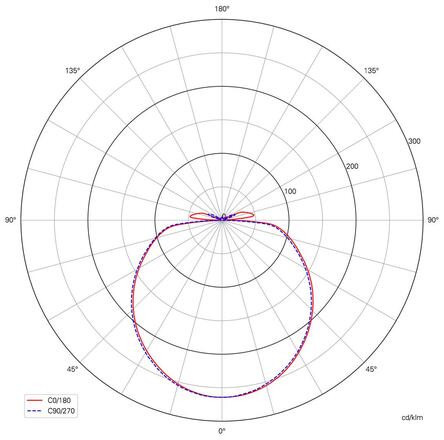Deko-Light stropní přisazené svítidlo Merope 400 mm, 30,0 W, 3000/4000 K, stříbrná 220-240V AC/50-60Hz 30,00 W 3000/4000 K 2200 lm stříbrná 348188