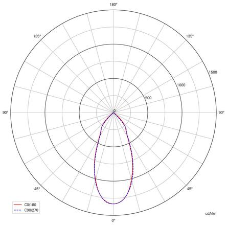 Light Impressions Deko-Light stropní vestavné svítidlo COB-68-350mA-2700K-hranaté 16-17V DC 6,00 W 2700 K 580 lm 78 mm stříbrná 565282