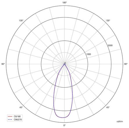 Light Impressions Deko-Light kolejnicový systém 3-fázový 230V Nihal 220-240V AC/50-60Hz 33,00 W 4000 K černá 135 mm  707043