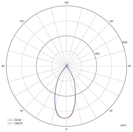 Light Impressions Deko-Light kolejnicový systém 3-fázový 230V Nihal Mini 220-240V AC/50-60Hz 15,00 W 4000 K stříbrná 94 mm  707055