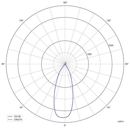 Light Impressions Deko-Light kolejnicový systém 3-fázový 230V Nihal 220-240V AC/50-60Hz 35,00 W 4000 K stříbrná 135 mm  707057