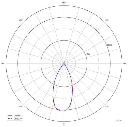 Deko-Light kolejnicový systém 3-fázový 230V Horus 220-240V AC/50-60Hz 7,00 W 4000 K bílá 707097