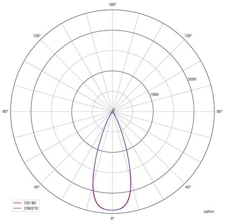 Deko-Light 1-fázový kolejnicový systém bodové svítidlo, Lucea, Tilt, 10 W, DIM, 2700 K, 220-240V bílá RAL 9016 707167