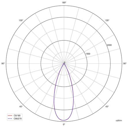 Deko-Light 1-fázový kolejnicový systém bodové svítidlo - Lucea, Tilt, 10 W, DTW, 1800-2700 K, černá 707212