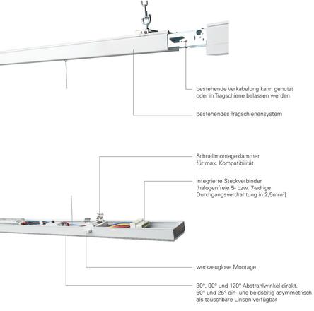 Deko-Light modulový systém - Sanotrunk Universal 120 st., 75 W, On/Off, 4000 K, bílá 707228