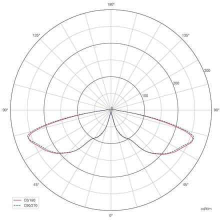Deko-Light stojací svítidlo, Faro 100, 24 W, DALI, 3000 K, 220-240V 1124 lm šedá IP65 730494