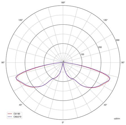 Deko-Light stojací svítidlo, Faro 100, 24 W, DALI, 3000 K, 220-240V 1124 lm šedá IP65 730494