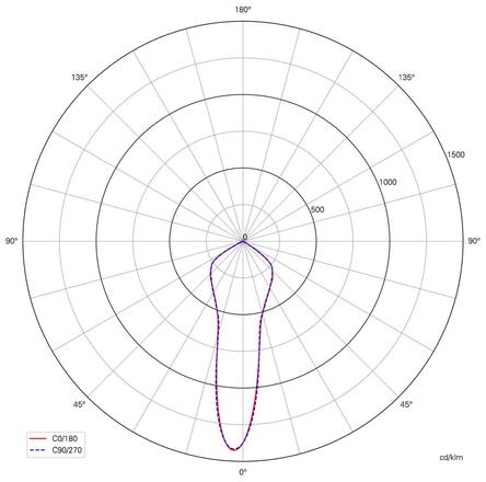 Light Impressions KapegoLED nástěnné přisazené svítidlo Cubodo II Single W 220-240V AC/50-60Hz 8,50 W 3000 K 600 lm 108 mm bílá 731026