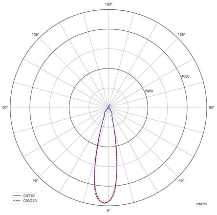 Light Impressions KapegoLED nástěnné přisazené svítidlo Mobby II Single 220-240V AC/50-60Hz 9,90 W 3000 K 810 lm 84 mm tmavěšedá 731072