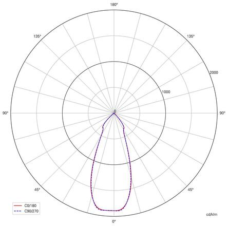 Deko-Light podlahové a nástěnné a stropní svítidlo Colt 30W COB 220-240V AC/50-60Hz 30,00 W 3000 K 2320 lm 111,8 černošedá RAL 7021 732110