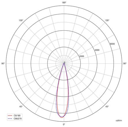 Deko-Light podlahové a nástěnné a stropní svítidlo Colt 16W RGBW 24V DC 16,00 W 5500 K 950 lm 88 černošedá RAL 7021 732124