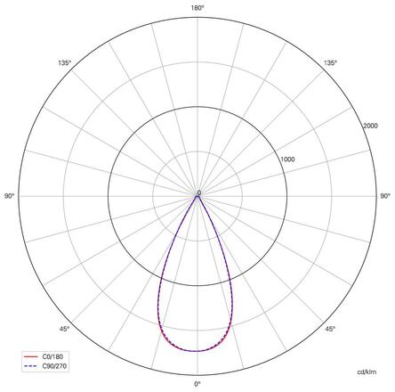 Deko-Light svítidlo do hal, Vega, 160 W, 5700 K, 220-240V 15300/23400/28800 lm tmavě černá RAL 9005 IP65 732158