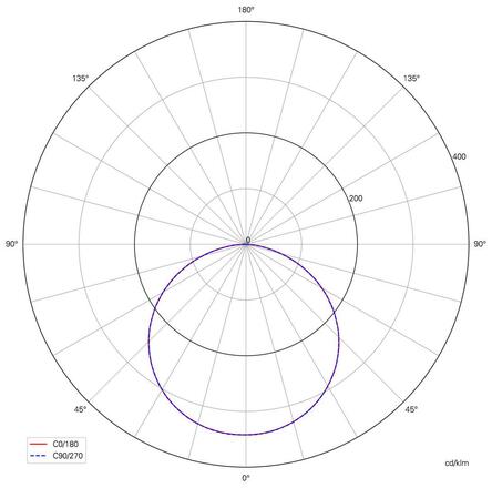 Deko-Light LED pásek, Long Run, SMD, 48V-10W, 2700K, 15m, konstantní napětí, 48V DC 10 W/m 1210 lm/m 15000 mm 840393