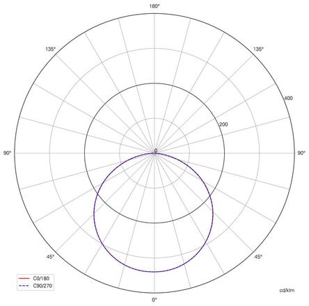 Deko-Light LED pásek, Long Run, SMD, 48V-10W, 4000K, 15m, konstantní napětí, 48V DC 10 W/m 1300 lm/m 15000 mm 840395