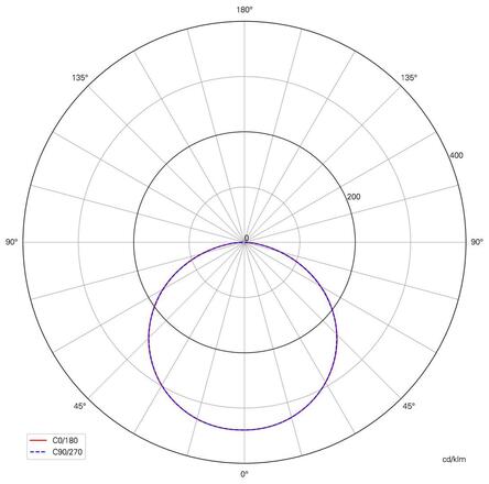 Deko-Light LED pásek, Long Run, SMD, 48V-10W, 4000K, 50m, konstantní napětí, 48V DC 10 W/m 1300 lm/m 50000 mm 840403