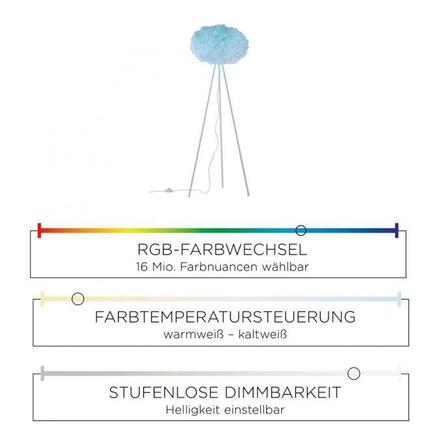 LEUCHTEN DIREKT is JUST LIGHT LED stojací svítidlo, bílé, tkanina, stmívatelné, dálkový ovladač, App MEDION RGB+2700-5000K 11212-16