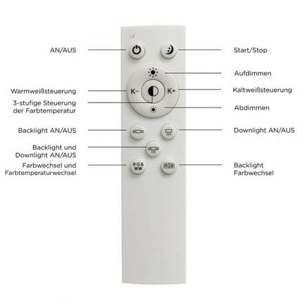 LEUCHTEN DIREKT is JUST LIGHT LED stropní svítidlo, černá, stmívatelné, dálkový ovladač, paměť 2700-5000K