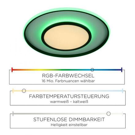 LEUCHTEN DIREKT is JUST LIGHT LED stropní svítidlo, černá, stmívatelné, dálkový ovladač, paměť RGB+2700-5000K