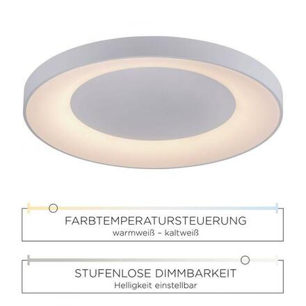 LEUCHTEN DIREKT is JUST LIGHT LED stropní svítidlo, bílá, stmívatelné, CCT, paměťová funkce 2700-5000K