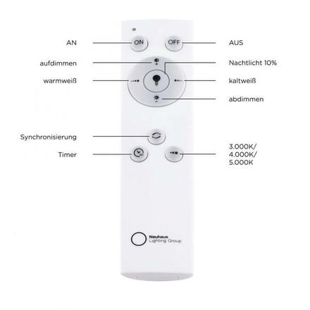 LEUCHTEN DIREKT is JUST LIGHT LED stropní svítidlo, bílá, stmívatelné, CCT, paměťová funkce 2700-5000K