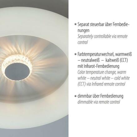 LEUCHTEN DIREKT is JUST LIGHT LED stropní svítidlo bílé kruhové 50x50 křišťálový efekt stmívatelné CCT 2700-5000K LD 14383-16