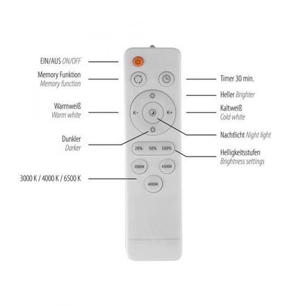 JUST LIGHT Kolekce Schöner Wohnen LED stropní svítidlo TAVOLI, bílé, kruhové 49cm, stmívatelné, dálkový ovladač 2700-6500K