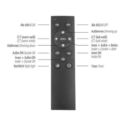 LEUCHTEN DIREKT is JUST LIGHT LED stropní svítidlo bílé dálkový ovladač CCT paměťová funkce 2700-5000K LD 14871-16