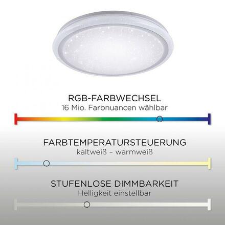 LEUCHTEN DIREKT is JUST LIGHT LED stropní svítidlo, ocel, akryl, hvězdné nebe RGB+3000-5000K LD 15220-16