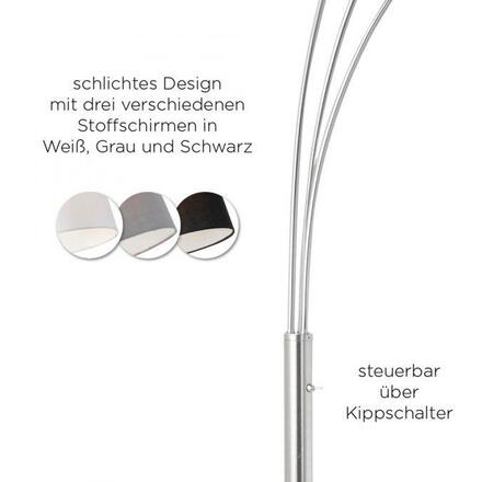 LEUCHTEN DIREKT is JUST LIGHT Stojací svítidlo v barvě oceli s tříbarevným látkovým stínítkem v moderním designu