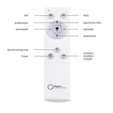 LEUCHTEN DIREKT is JUST LIGHT LED stropní svítidlo hranaté v bílé barvě a nastavitelnou barvou světla, dálkovým ovladačem a funkcí stmívání 2700-5000K