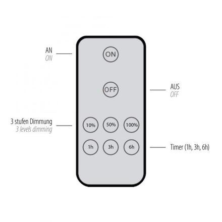 JUST LIGHT LED nástěnné svítidlo antracit stmívatelné dálkovým ovladačem paměťová funkce 3000K