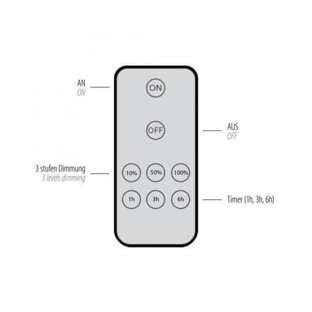 JUST LIGHT LED nástěnné svítidlo na baterie bílé stmívatelné dálkovým ovladačem paměťová funkce 3000K