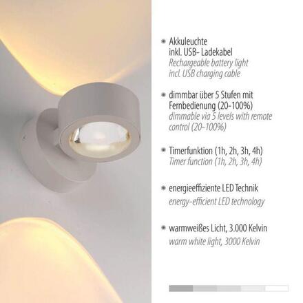 JUST LIGHT LED nástěnné svítidlo na baterie AKKU-CHIA, písková barva 3000K