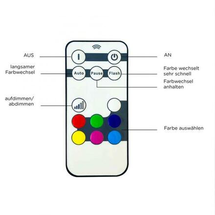 LEUCHTEN DIREKT is JUST LIGHT LED stolní lampa, černá, RGB, bateriové svítidlo, IP44, vč. USB-kabel, dálkový ovladač RGB+3000K