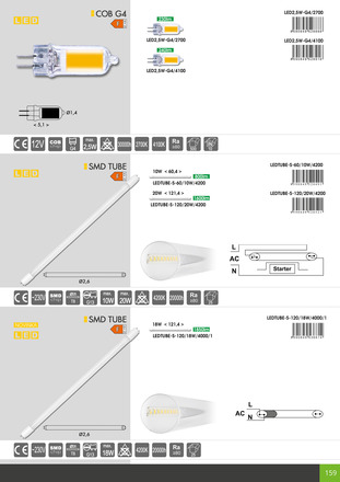 Ecolite LED T8 G13 18W 1850lm 4000K 120cm sklo jednostranné napájení LEDTUBE-S-120/18W/4000/1