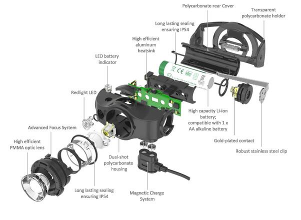 LEDLENSER MH4 ČERNO-ČERNÁ