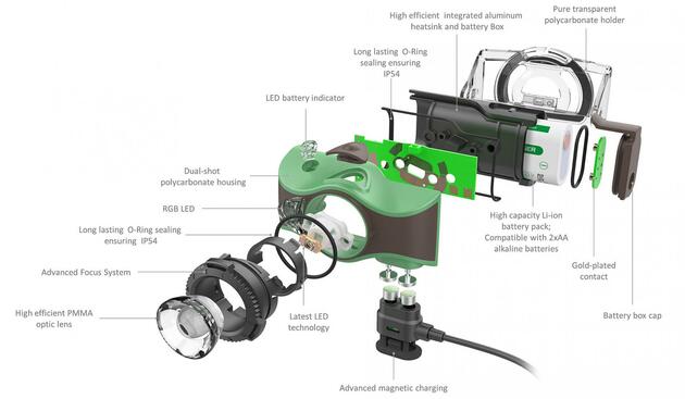 LED LENSER MH8 ČERNO-ČERNÁ 502156