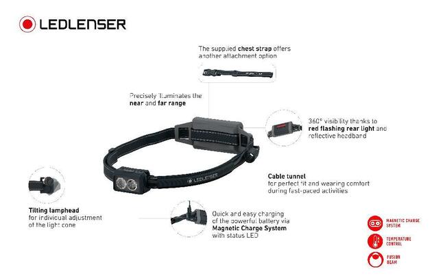 LEDLENSER NEO 5R ČERNO-ŠEDÁ