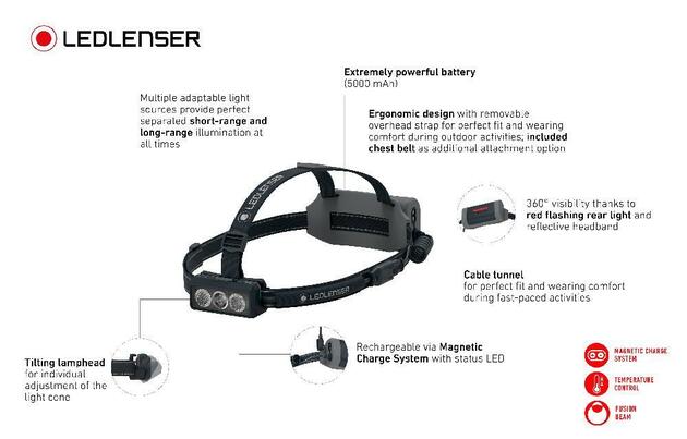 LEDLENSER NEO 9R ČERNO-MODRÁ