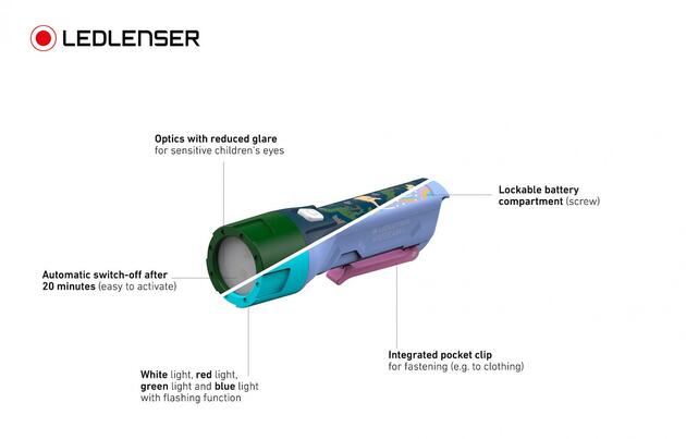 LEDLENSER KIDBEAM 4 DINO