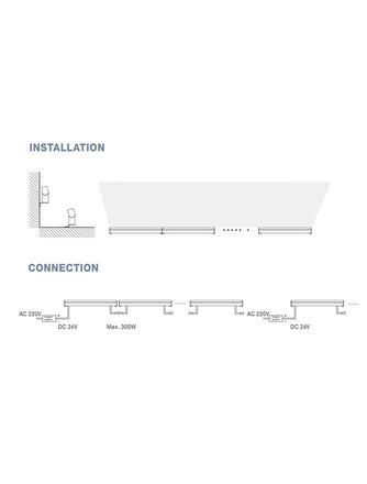 NOVA LUCE WALL WASHER černý hliník a sklo LED Chip Cree 36W 3000K DC24V nastavitelné 30st. IP67 Max Power 300W 9011161