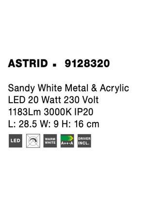 NOVA LUCE nástěnné svítidlo ASTRID bílý kov a akryl LED 20W 220-240V 3000K IP20 9128320