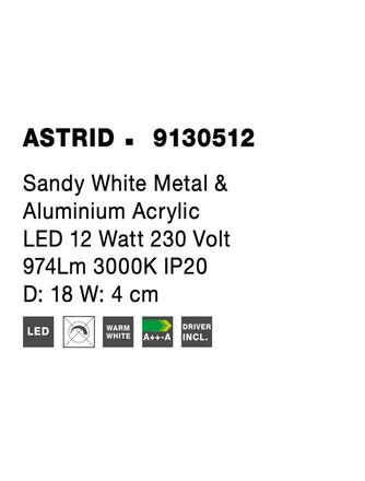 NOVA LUCE nástěnné svítidlo ASTRID bílý kov a hliník akryl LED 12W 220-240V 3000K IP20 9130512