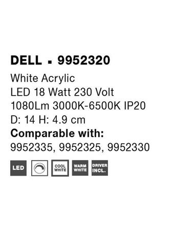 NOVA LUCE LIGHT SOURCE světlo pro ventilátory DELL LED 18W 230V 3000-6500K stmívatelné 9952320