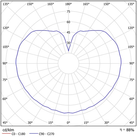 OSMONT ADR60570 ADRIA P2 závěsné skleněné svítidlo nerez broušená / bílá IP40 4000 K 20W LED DALI