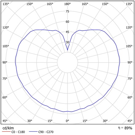 OSMONT ADR70943 ADRIA P1 závěsné skleněné svítidlo bílá IP40 4000 K 9W LED DALI