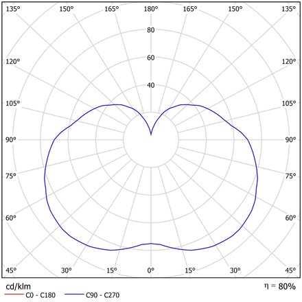 OSMONT ALK52162 ALKOR 2 stropní/nástěnné skleněné svítidlo bílá IP44 60W E27