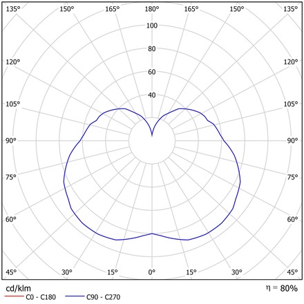 OSMONT APU52160 APUS 2 stropní/nástěnné skleněné svítidlo bílá IP44 60W E27