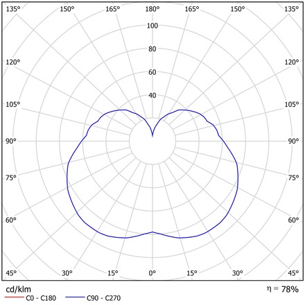 OSMONT APU52161 APUS 3 stropní/nástěnné skleněné svítidlo bílá IP44 60W E27
