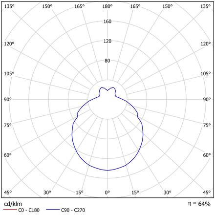 OSMONT AUR40055 přisazené svítidlo skleněné AURA 3 2x25W E27 IP43